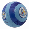Licensed soccer balls