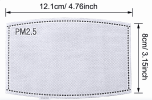 Fast Mask With Active Carbon Filters
