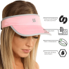 Super Absorbent Visor