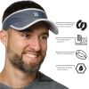 Super Absorbent Visor